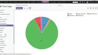 odoo11 community account demo