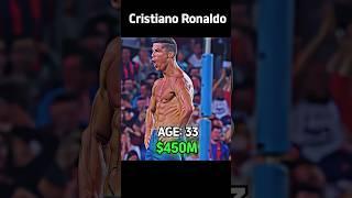 The Growth of Cristiano Ronaldo #ronaldo #rich