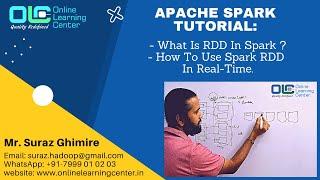 Apache Spark | What is Spark RDD | Spark Coalesce vs Repartition | Spark OnlineLearningCenter