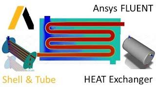 Shell and Tube Heat Exchanger | Ansys workbench tutorial for beginners | Ansys FLUENT Tutorial