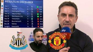 Man United vs Newcastle 0-2 Gary Neville Angrily Discusses Man United️ Ruben Amorim Interview