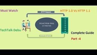 Difference between HTTP 1.0 and HTTP 1.1 Protocol with Example | HTTP2 protocol - HTTPS | Part -4