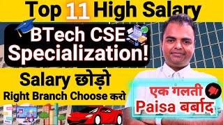 BTech CSE Top 11 Specializations, Computer Science Engineering Best Career Opportunities #btech