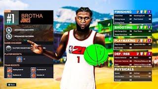 NBA 2K23 MYPLAYER BUILDER REVEALED! 