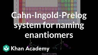 Cahn-Ingold-Prelog system for naming enantiomers | Organic chemistry | Khan Academy