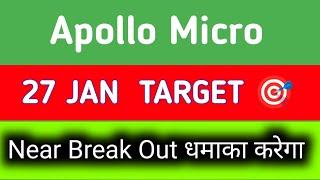 apollo micro systems share latest news || apollo micro systems share latest news today