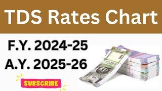TDS rate chart for FY 2024-25 | TDS Rate Chart AY 2025-26 | TDS rate chart 2023-24 | TDS