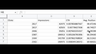  New! Group your Search Console data by the number of words (FREE).