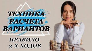 Рубрика "УЧУСЬ У ГРОССМЕЙСТЕРА". На сколько ходов нужно считать варианты? Безопасность или риск?!