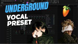 How To ACTUALLY Make GOOD Underground Music (Free Preset)