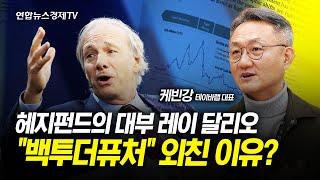 헤지펀드 대부 '레이달리오', 그가 "백투더퓨처"를 외친 이유? (케빈강 테이바랩 대표) ㅣ 굿모닝인포맥스 20240206