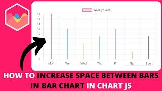 How to Increase Space Between Bars in Bar Chart in Chart JS