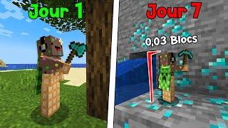 Je dois finir Minecraft mais je Rétrécit chaque Secondes..