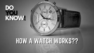 Watch mechanism explained! #watch  #mechanics #explained