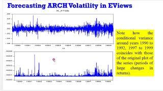 (EViews10) - How to Forecast ARCH Volatility #arch #forecasting #volatility #econometrics #modeling