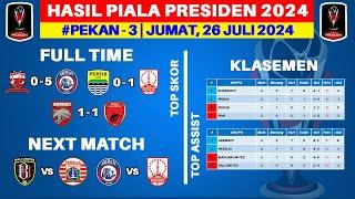 Hasil Piala Presiden 2024 Hari Ini - Madura United vs Arema - Klasemen Piala Presiden 2024 Terbaru