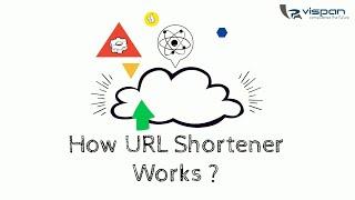 How URL Shortener Works?