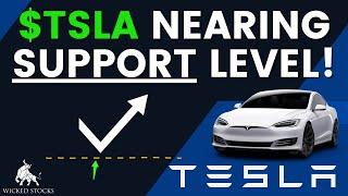 Tesla Stock Price Analysis | Top Levels To Watch for Monday, August 5th 2024