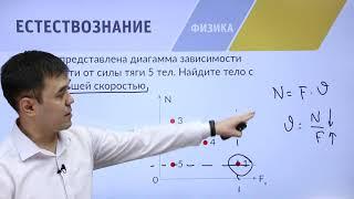 9-сынып. Подготовка к II-этапу олимпиады IQanat по предмету «Физика»