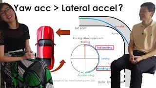 Why yaw rotation acceleration is crucial for corner speed.