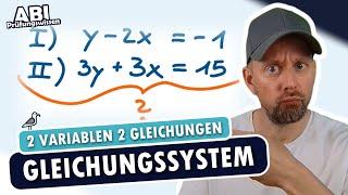 Gleichungssysteme mit 2 Gleichungen und 2 Variablen - Additionsverfahren u.a. | #ABI 024