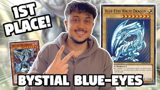 1. PLATZ! Bystial Blauäugiger Weißer Drache Deckprofil! | Februar 2025