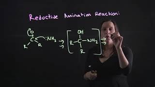 Reductive Amination Reaction mechanism - Simple