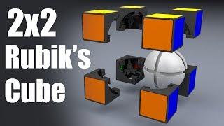 How does a 2x2 Rubik's Cube work?