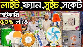 পুজি কম লাভ বেশিইলেকট্রিক ব্যবসা করে সফলwholesale electric market 2024