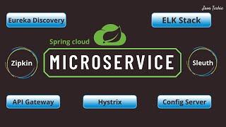 Microservice Using Spring Boot & Spring Cloud | 2 Hours Full Course | JavaTechie