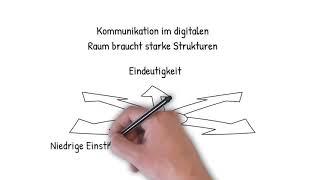 Wie läuft's mit der digitalen Kommunikation?