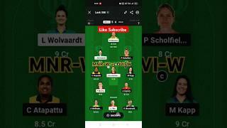 MNR-W vs OVI-W Dream 11 Prediction|MNR-W vs OVI-W Dream 11 Team|MNR-W vs OVI-W The Hundred Women's