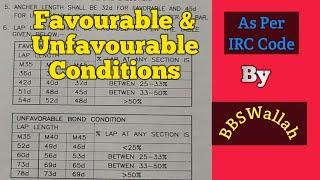 What Is Difference Between Favourable And Unfavourable Conditions || Lapping Zone || Bonding Zone||