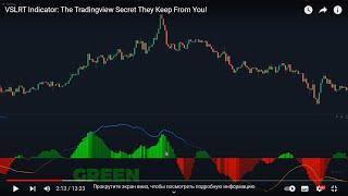 Лучший индикатор Tradingview. Индикатор VSLRT. Секрет Tradingview, который они скрывают от вас!