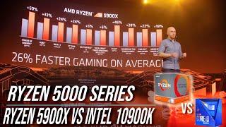 RYZEN 5000 SeriesBenchmarks 5900x 5950x Vs Intel 10900K