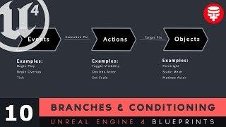 Branches & Conditioning - #10 Unreal Engine 4 Blueprints Tutorial Series