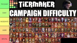 Campaign Difficulty Tier List Total War: Warhammer 3