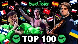 TOP 100 Eurovision Most Streamed Songs 1956-2023 on Spotify | Best Performances & Hits