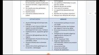 Etude de cas ISO 9001:2015 (partie 1)