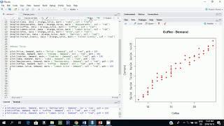 Multiple Linear Regression Assumptions in R: Linearity in Parameters