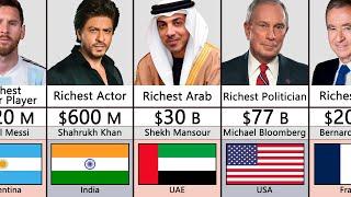 Richest Person Comparison 2023