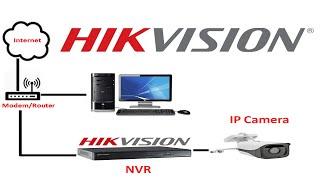 Hikvision nvr ip camera setup in Tamil | Hikvision ip camera configuration | Error Free Solutions
