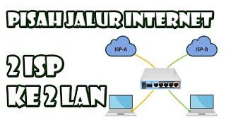 2 ISP KE 2 LAN - Cara Setting Memisahkan 2 Line ISP Internet Ke 2 Line LAN Local Pada 1 Mikrotik
