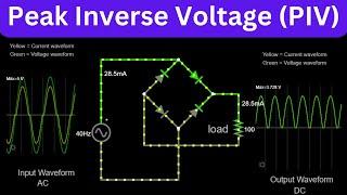 What is the peak inverse voltage (PIV) in a full-wave rectifier? | Diode