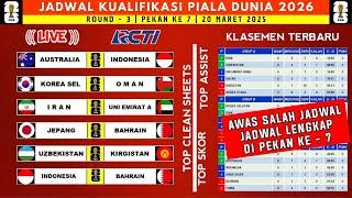 Jadwal Timnas - Indonesia vs Australia 2025 - Klasemen Kualifikasi Piala Dunia 2026 Terbaru