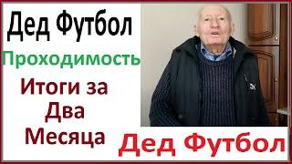 Дед Футбол / DED FOOTBALL OFFICIAL / Ставки На Спорт / Статистика / Проходимость / Что Получается?