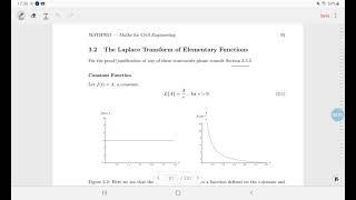 Laplace Transforms of Elementary Functions