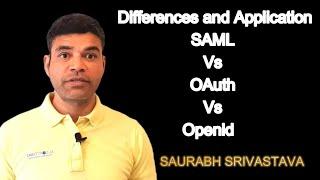 SAML Vs OAuth Vs Openid   Differences and Application
