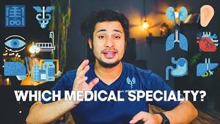 How to Choose a Medical Specialty - Introduction