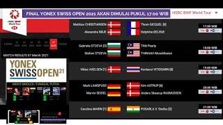 HASIL SEMIFINAL YONEX SWISS OPEN 2021 | JADWAL FINAL SWISS OPEN 2021